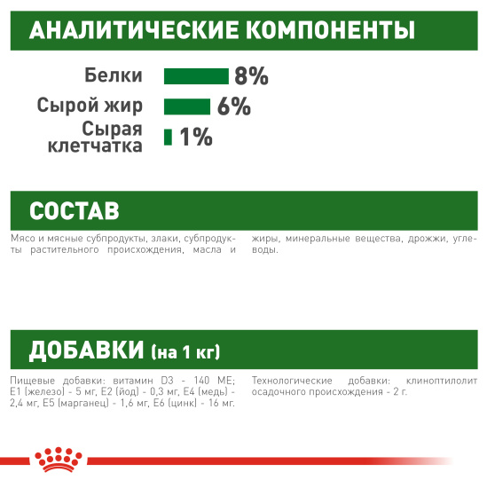 Royal Canin Mini Puppy (кусочки в соусе)